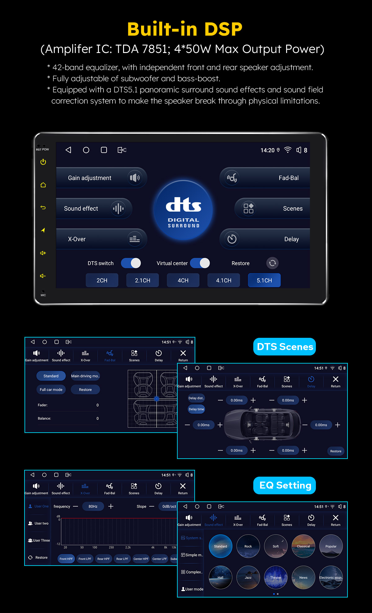 9 Inch Double 2 Din Android 12 Radio 